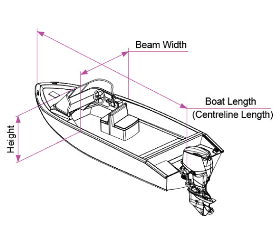 how to measure runabout boat for cover