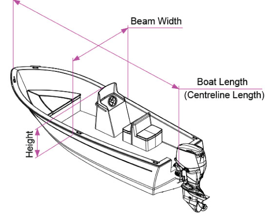 how to measure side console boat for cover