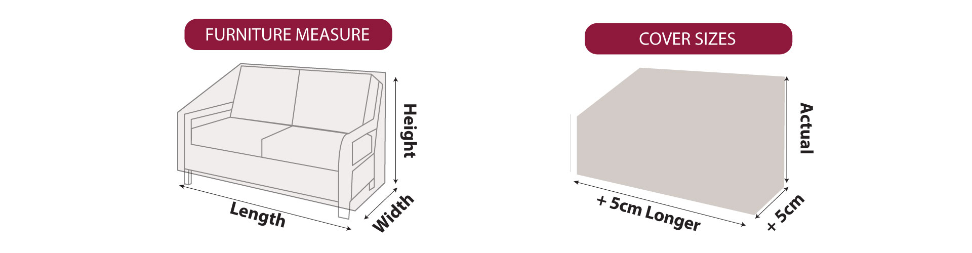 how to measure furniture for an outdoor furniture cover