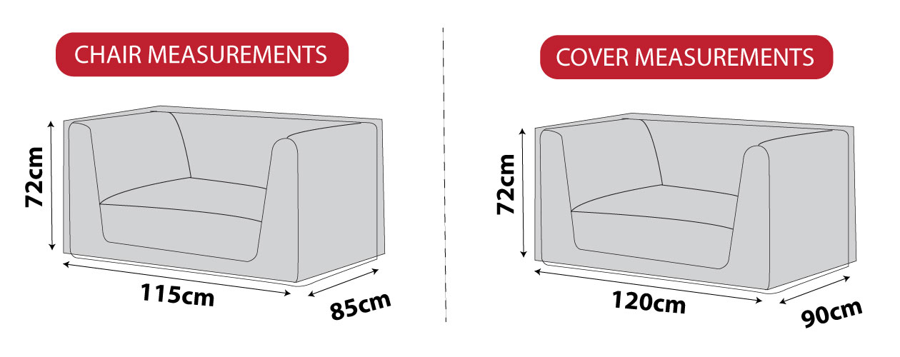how to measure for fitted modular chair cover small size