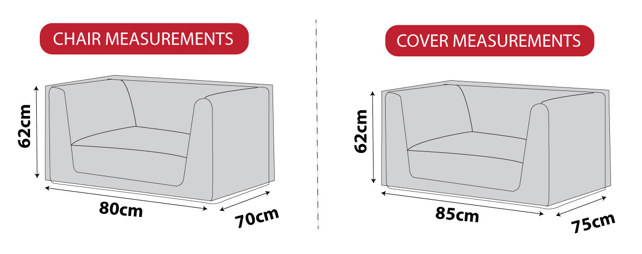 how to measure for fitted modular chair cover small size