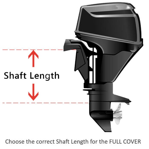 Outboard Protective Cover How to Measure Outboard Shaft Length