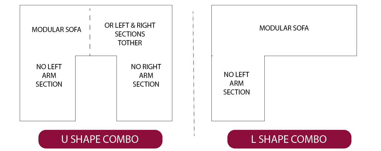 Sectional / Lshape / Modular Sofa Cover Combinations